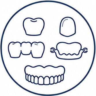 Dentalna protetika